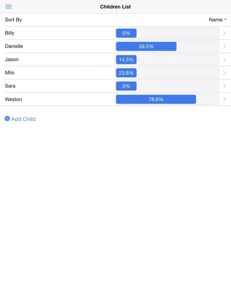 Faith in God Tracker iPad  Ekran Görüntüleri