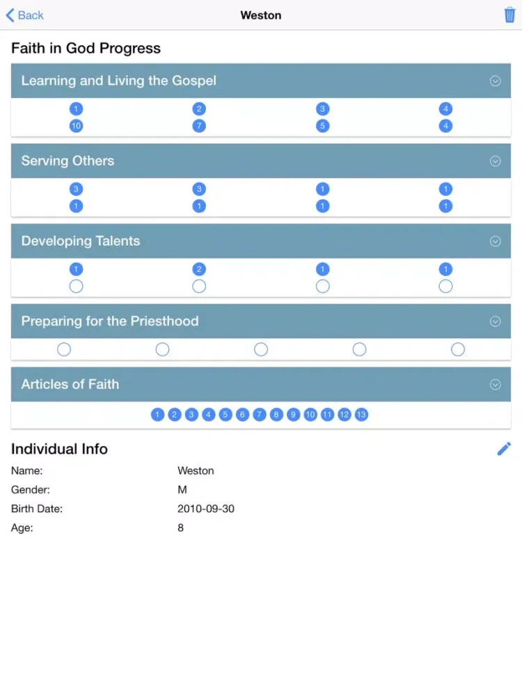 Faith in God Tracker iPad  Ekran Görüntüleri