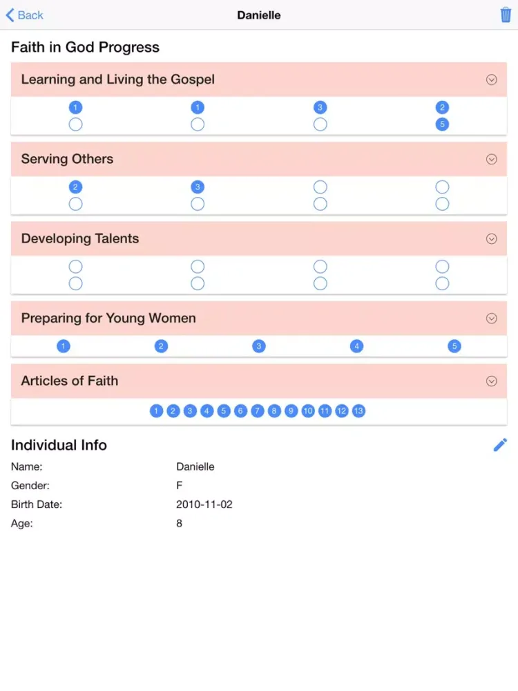 Faith in God Tracker iPad  Ekran Görüntüleri