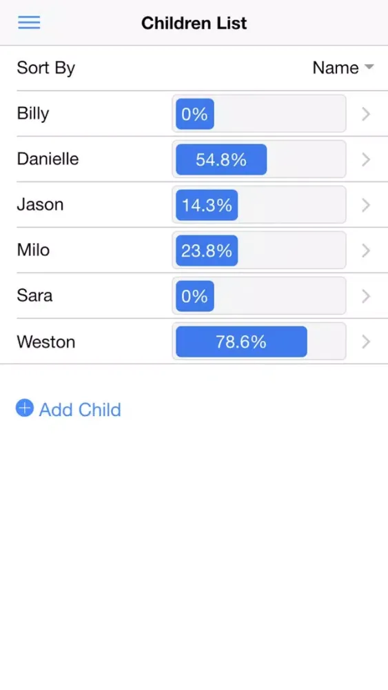 Faith in God Tracker Ekran Görüntüleri