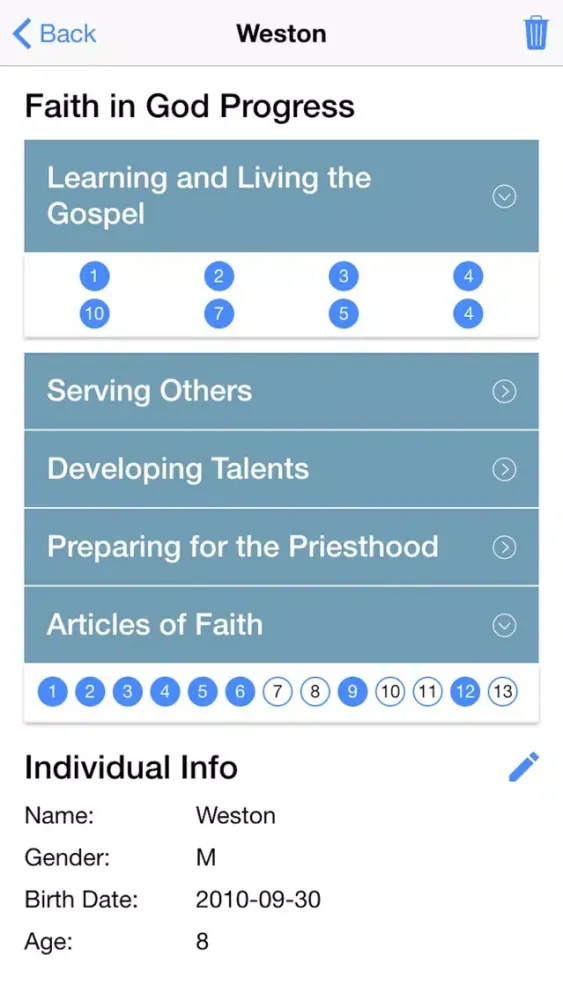 Faith in God Tracker Ekran Görüntüleri