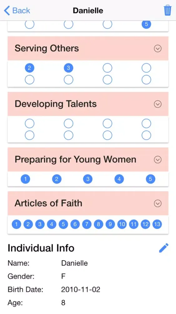 Faith in God Tracker Ekran Görüntüleri