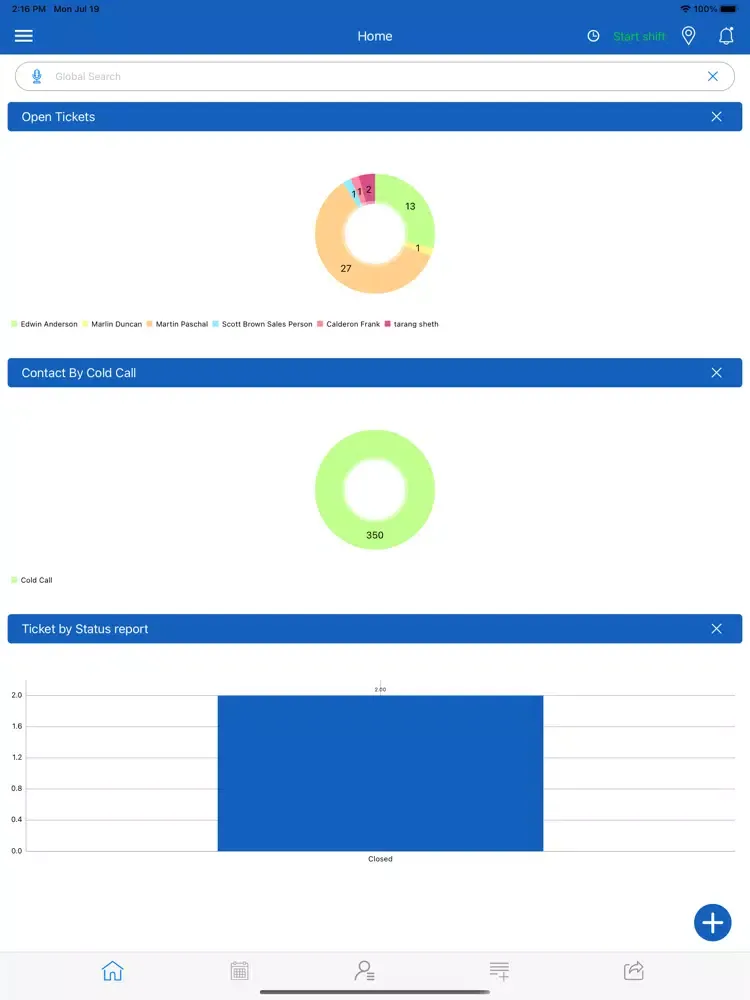 CRM Tiger 360 iPad  স্ক্রিনশট