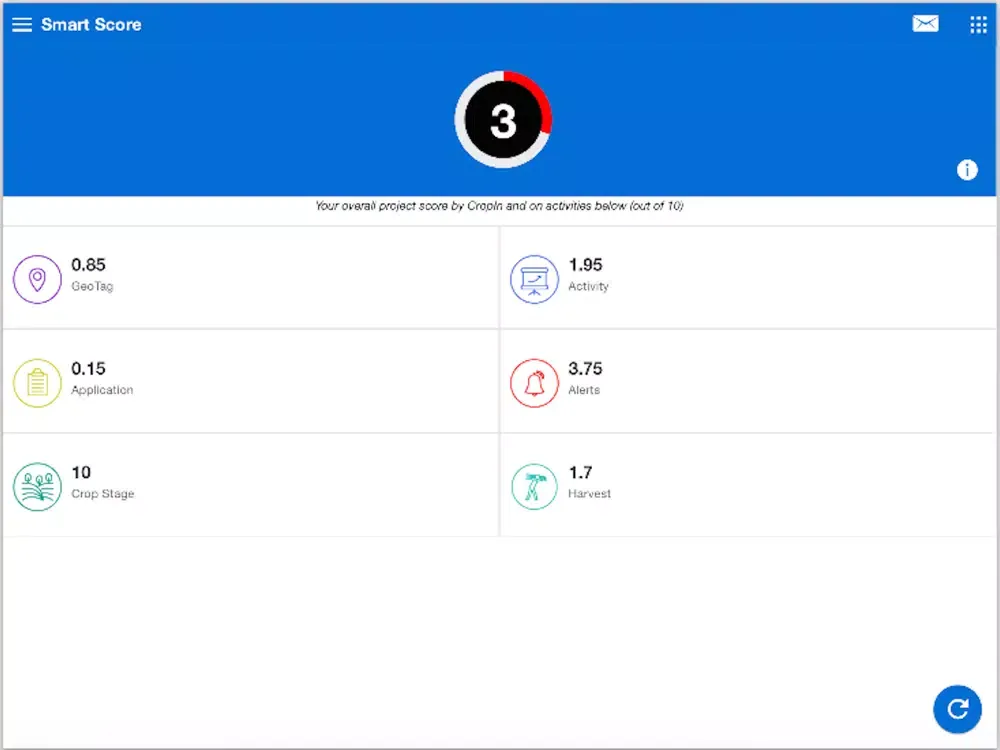 ภาพหน้าจอของ CropInSights iPad 