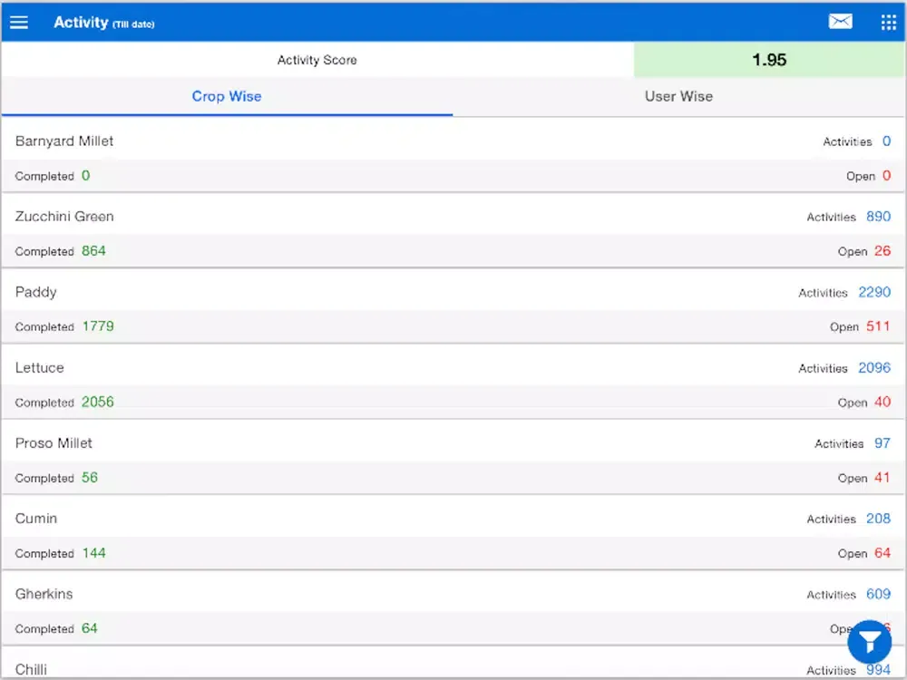 ภาพหน้าจอของ CropInSights iPad 