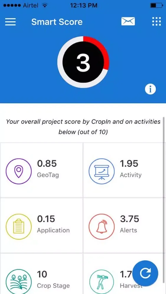ภาพหน้าจอของ CropInSights