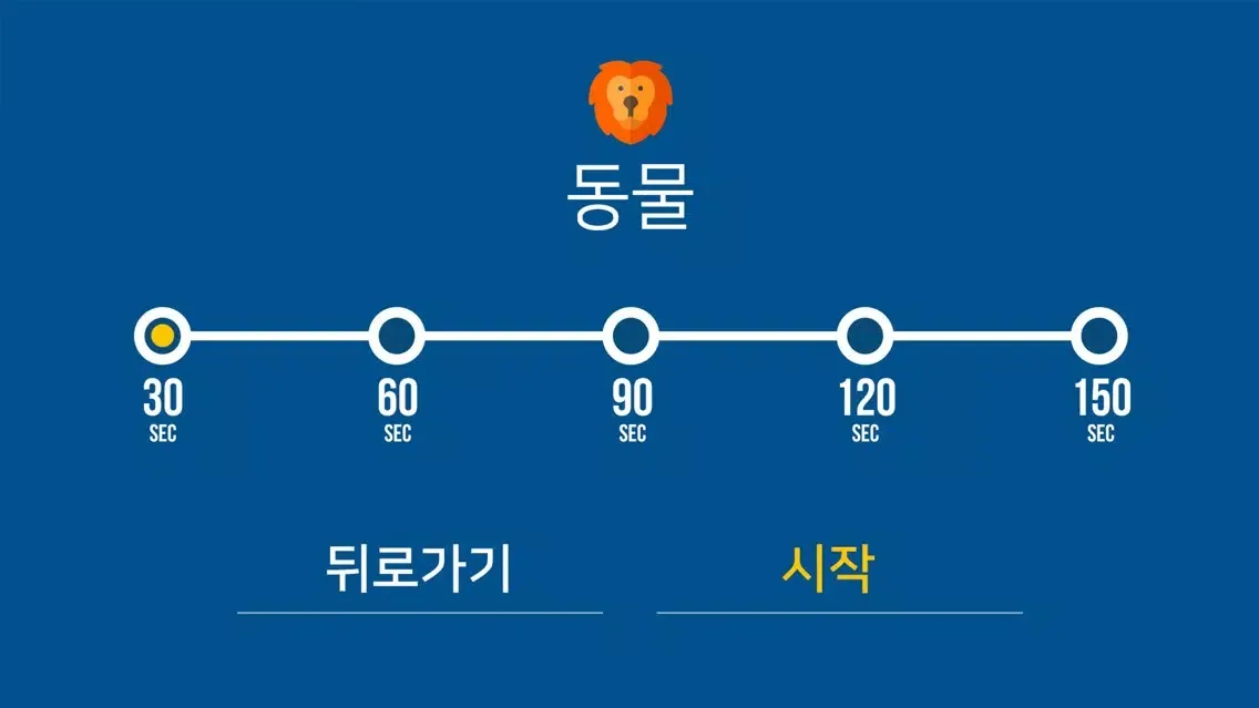 The Speed Quiz Premium - No AD スクリーンショット
