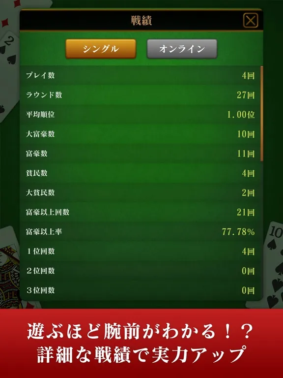 Capturas de pantalla de Daifugo master iPad 