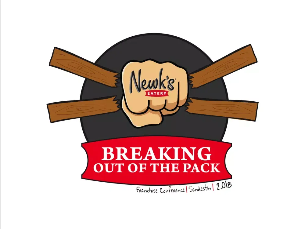 Скриншоты Newk's Franchise Company iPad 