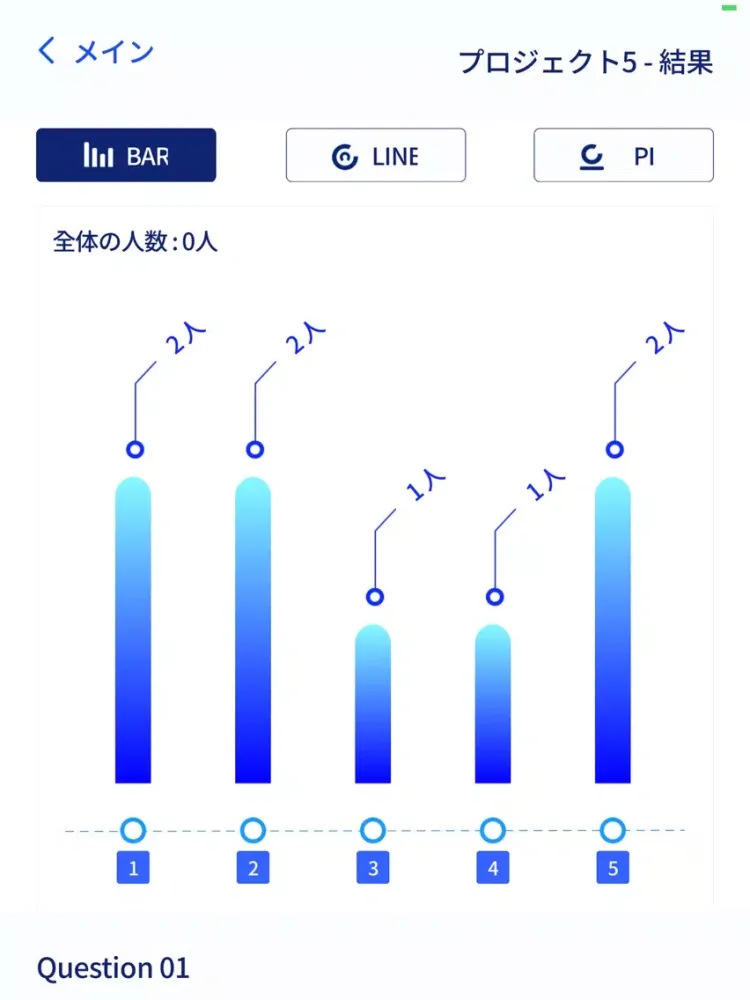 cubeMVR-GC iPad  Screenshots