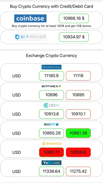 Скриншоты CRYPall