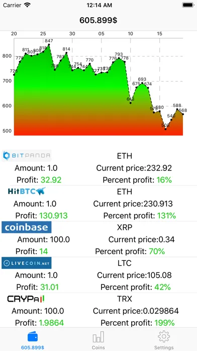 Скриншоты CRYPall