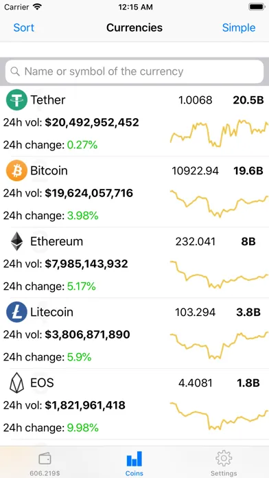 Скриншоты CRYPall