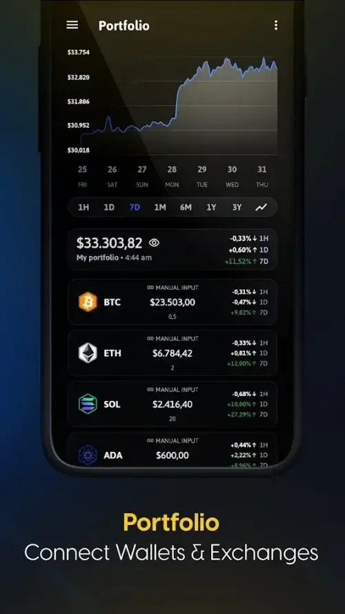 The Crypto App-screenshot-5