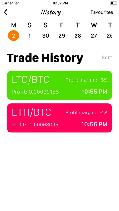 ภาพหน้าจอของ Crypto Profit