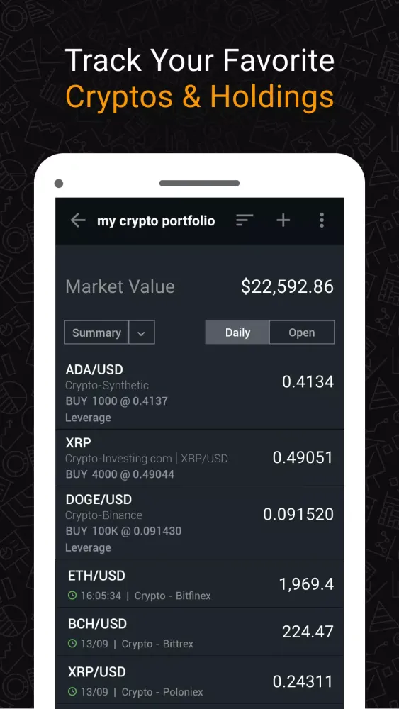 Tangkapan layar Investing: Crypto Data & News