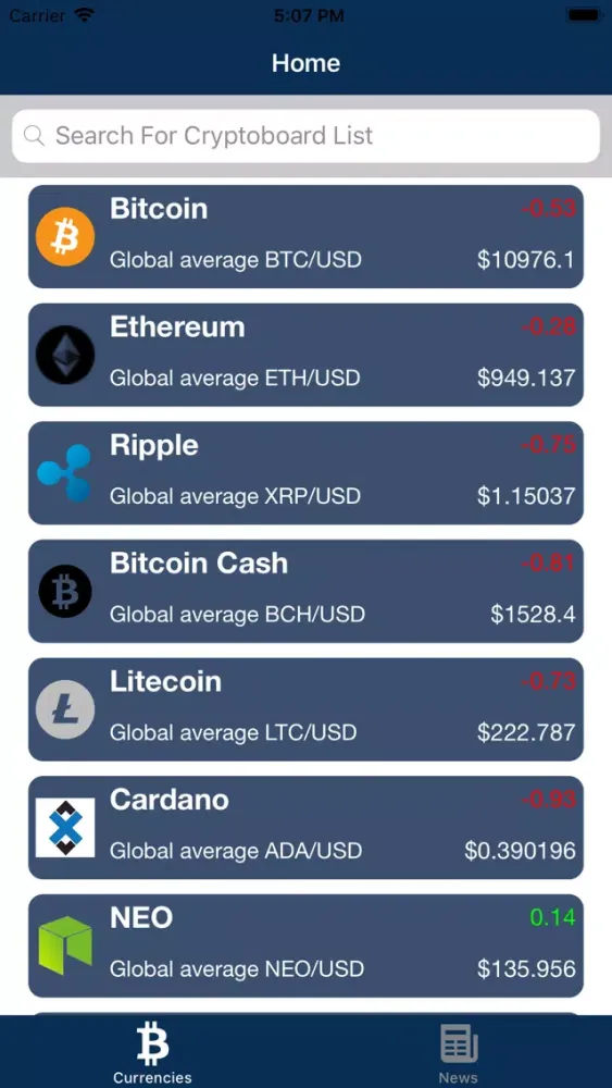CryptoBoard X Screenshots