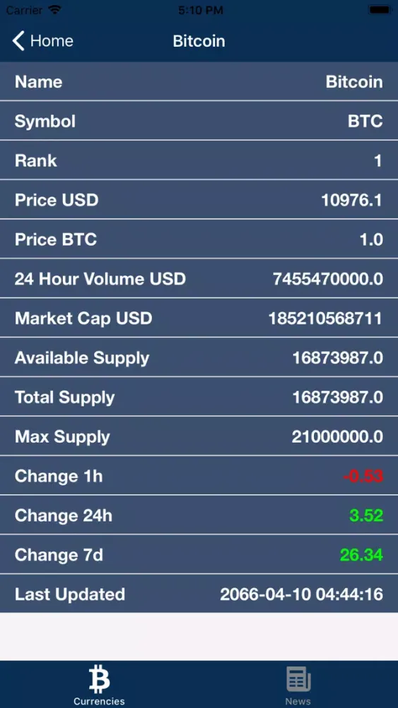 CryptoBoard X Screenshots