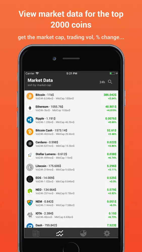 Capturas de pantalla de CryptoControl