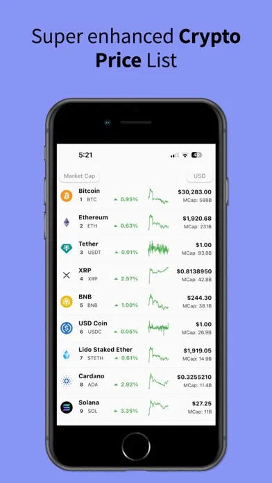 Crypto Daily™ News | Trading Screenshots