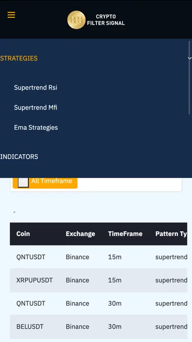 تصاویر Crypto Filter Signal