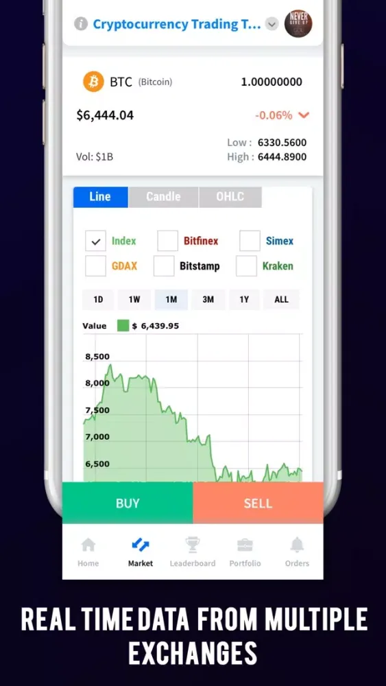 تصاویر Bitcoin Trade Simulator Game