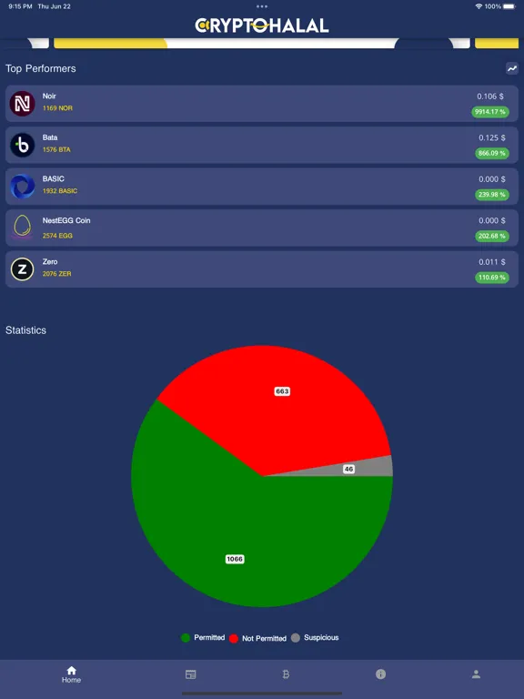 Tangkapan layar Crypto Halal iPad 