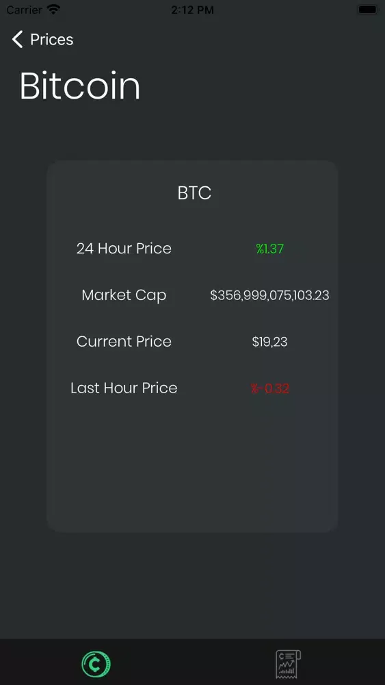Screenshot di BTGood: real-time trend