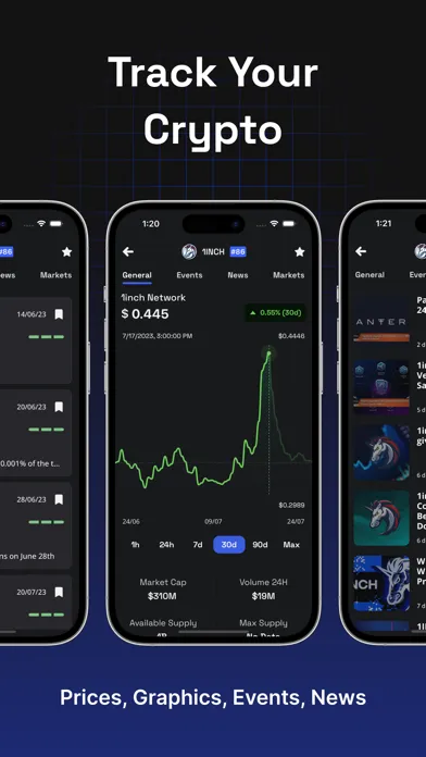 Capturas de pantalla de Crypto Signals: Events, News