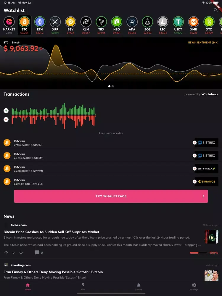 Tangkapan skrin CryptoMood: Crypto Sentiment iPad 