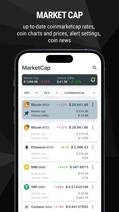 Crypto News: Prices, Alerts سکرین شاٹس