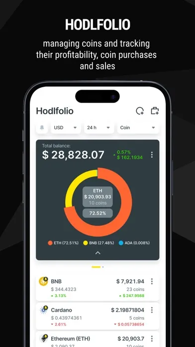 Crypto News: Prices, Alerts سکرین شاٹس