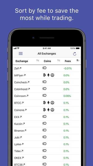 Crypto Exchanges Mobile স্ক্রিনশট