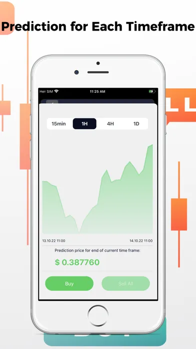 Capturas de tela do Crypto Alert - Price Forecast