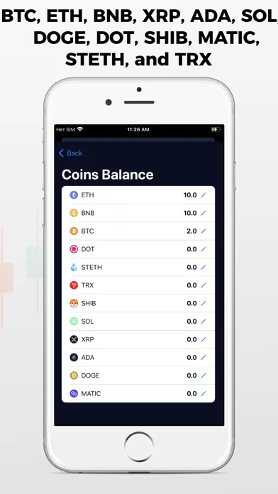 Capturas de tela do Crypto Alert - Price Forecast