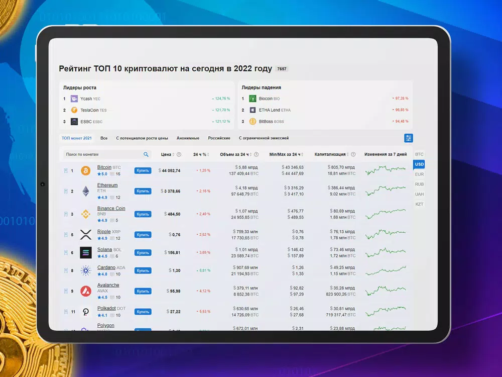 Ảnh chụp màn hình của CryptoRu Биржевая Аналитика iPad 