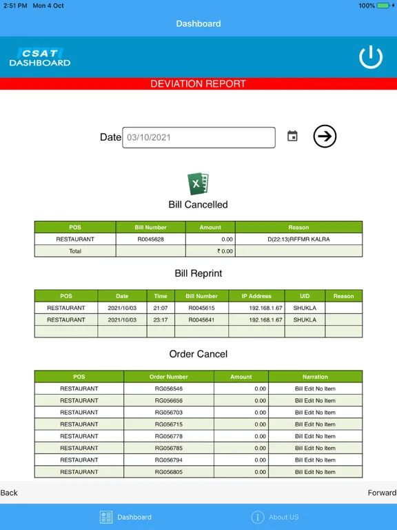 CSAT Dashboard iPad 应用截图