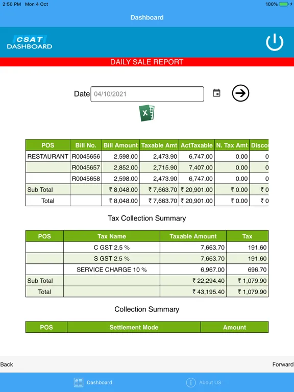CSAT Dashboard iPad 应用截图