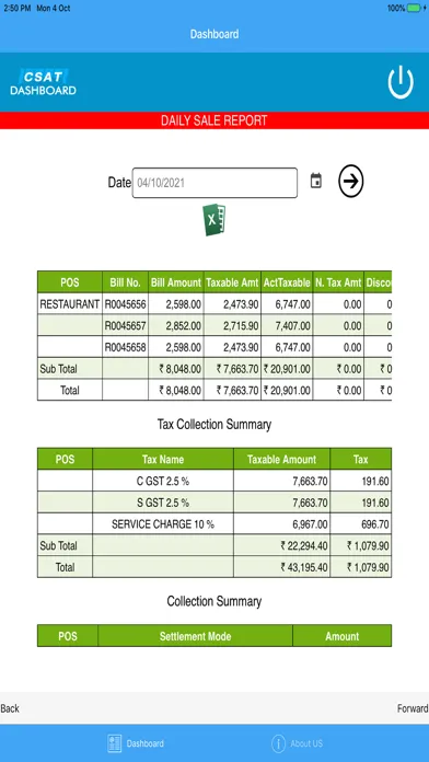 CSAT Dashboard应用截图