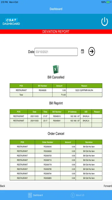 CSAT Dashboard应用截图