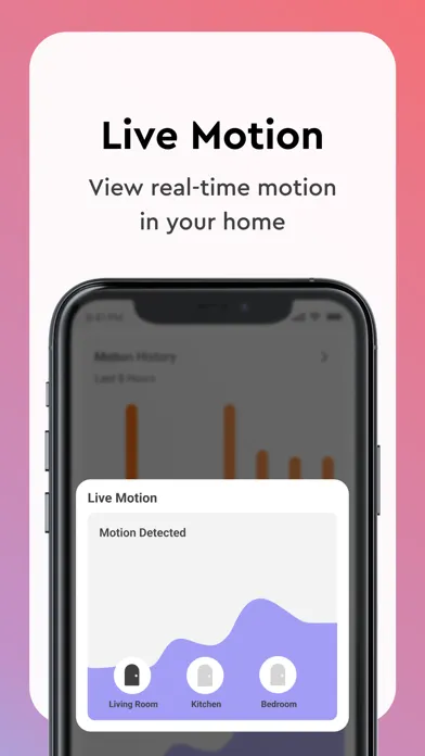 Home Aware سکرین شاٹس