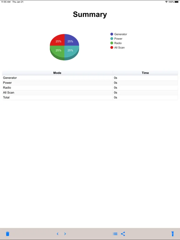 Tangkapan layar C.Scope Relay iPad 