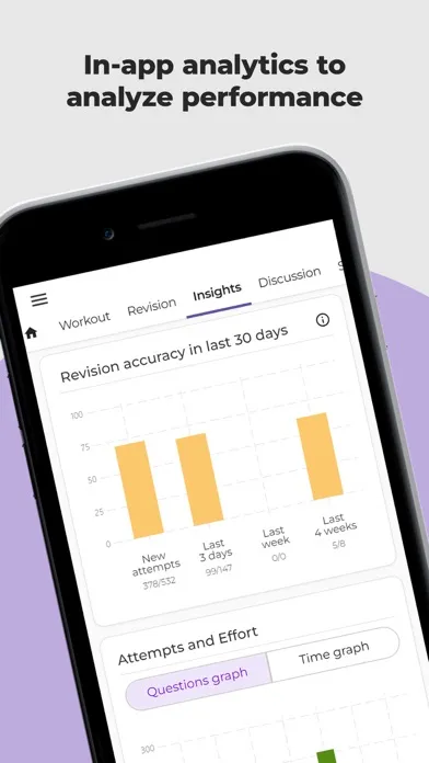 CSEET Exam Prep App By Achieve 스크린샷
