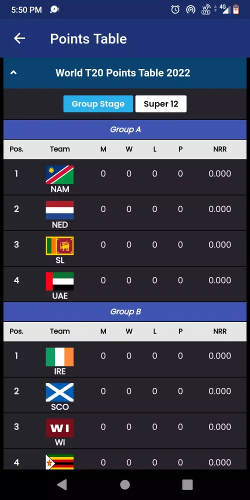 T20 Live Score Cricket 스크린샷