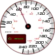 OBD2 Scanner