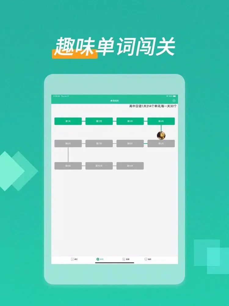 高中日语-日语听力口语老师 iPad  سکرین شاٹس