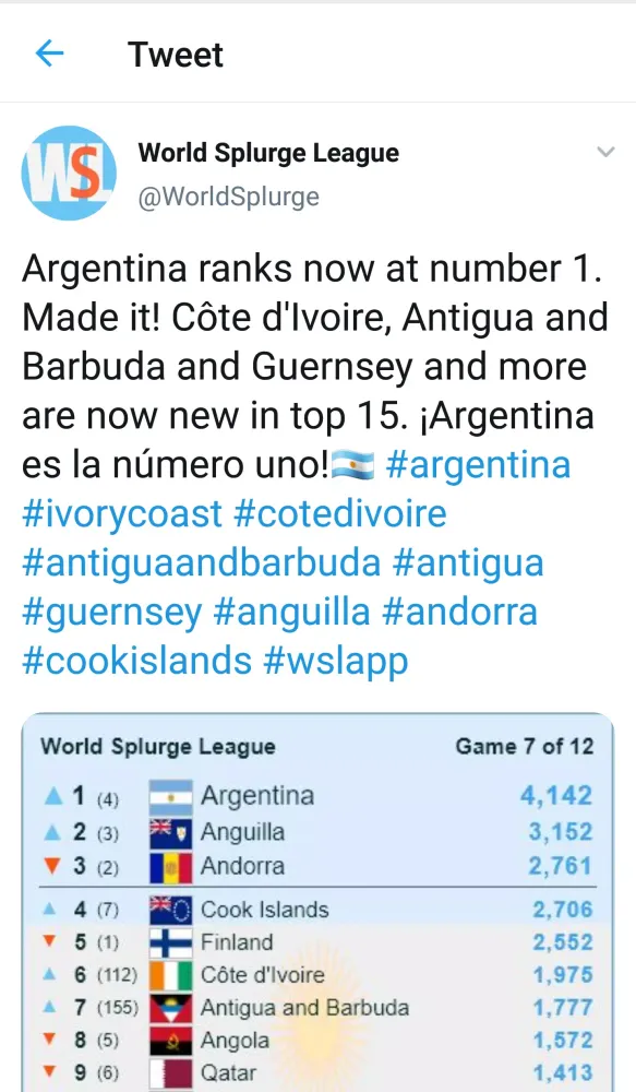 World Splurge League 스크린샷
