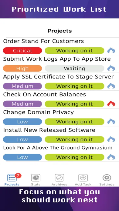 صور Work Logs