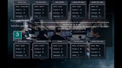 Tangkapan layar manager of dota