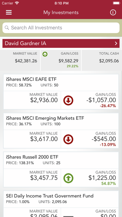 Capturas de pantalla de Cambridge Trust Total Wealth